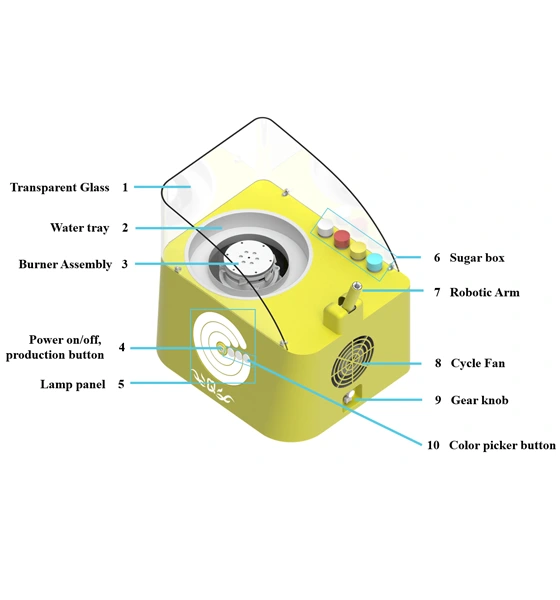 home cotton candy machine